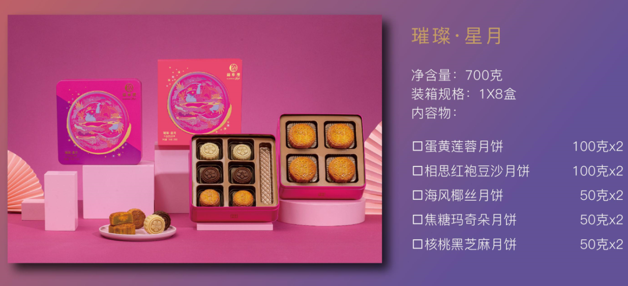 錦華月餅團購批發錦華璀璨星月128元禮盒